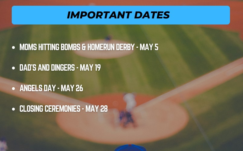 Upcoming Important Dates