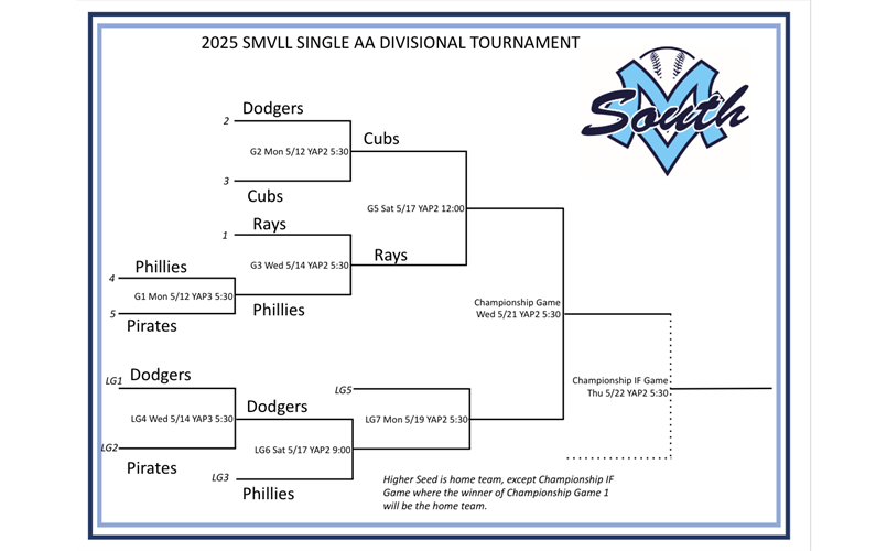 2025 Spring AA Tournament